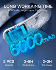 2025 New Wearable Air Conditioner USB Rechargeable