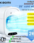 Air Conditioner Fan