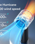 Mini Portable Hand Fan, 100 Wind Speeds